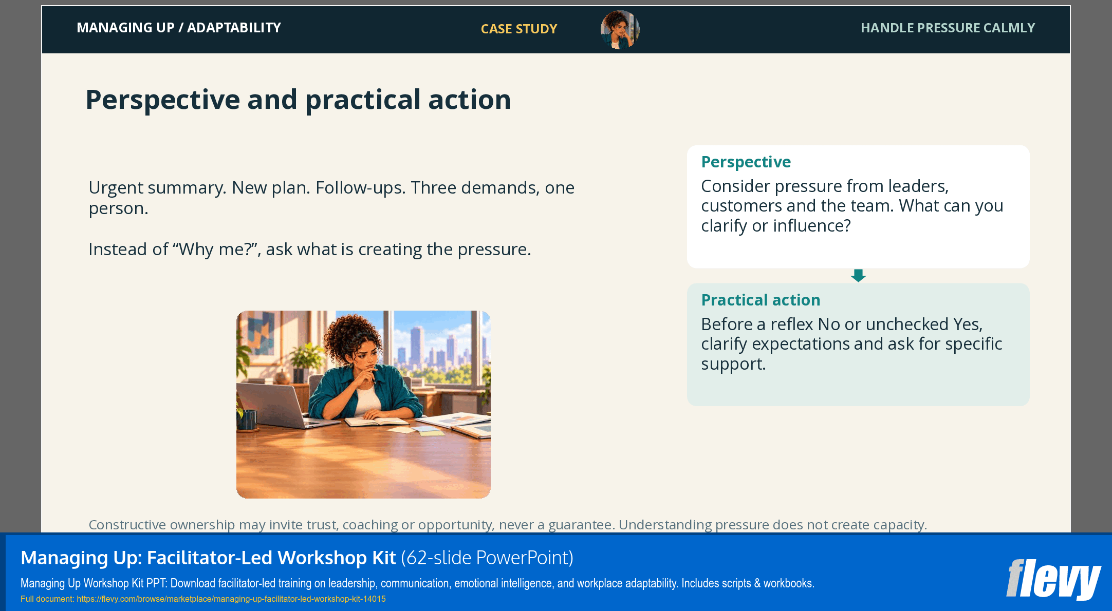 Managing Up: Facilitator-Led Workshop Kit (62-slide PPT PowerPoint presentation template (PPTX)) Preview Image