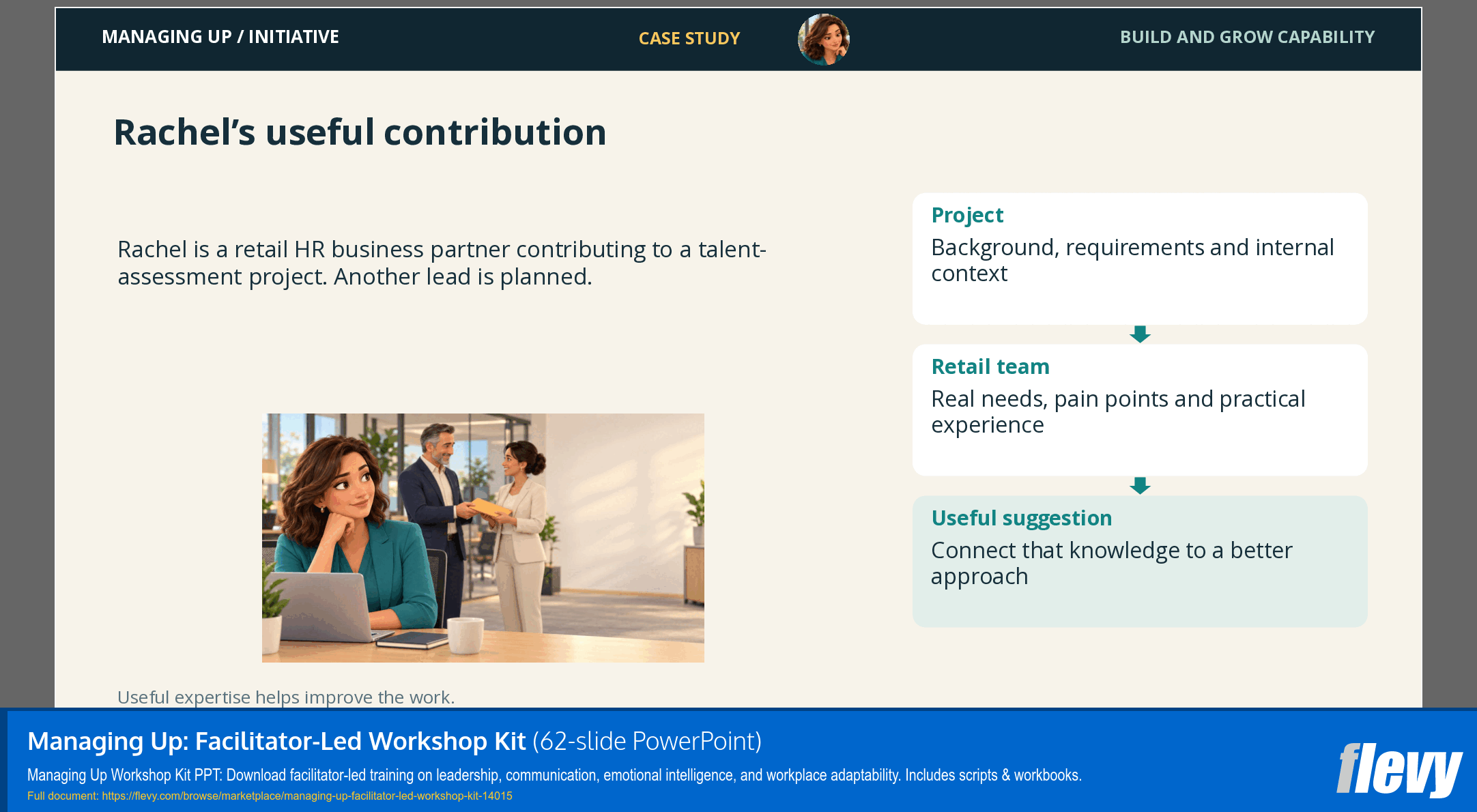 Managing Up: Facilitator-Led Workshop Kit (62-slide PPT PowerPoint presentation template (PPTX)) Preview Image