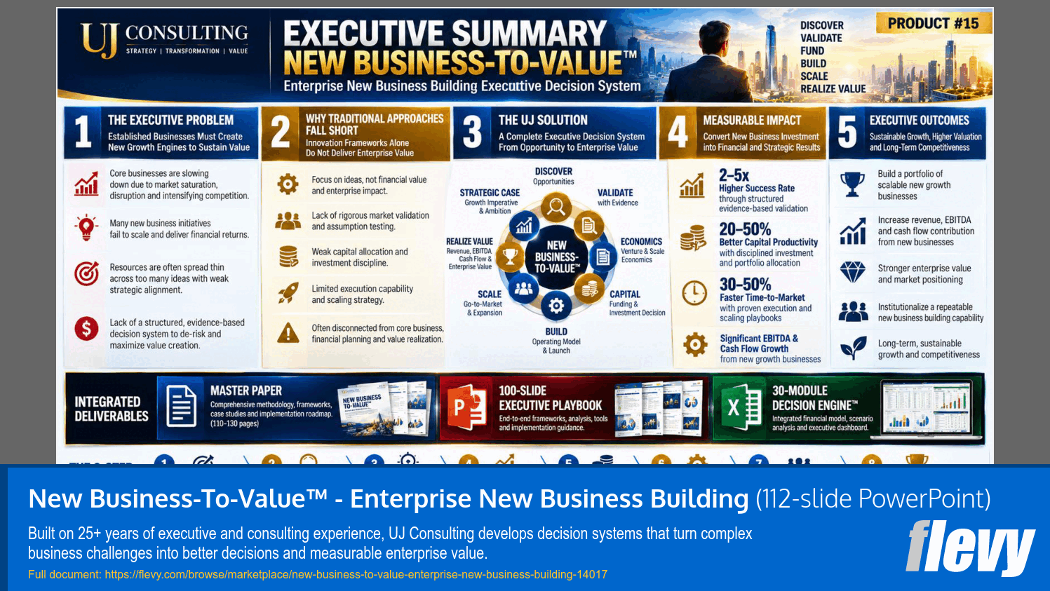 New Business-To-Value™ - Enterprise New Business Building (112-slide PPT PowerPoint presentation template (PPTX)) Preview Image