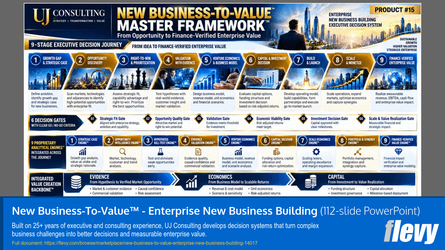 New Business-To-Value™ - Enterprise New Business Building (112-slide PPT PowerPoint presentation template (PPTX)) Preview Image