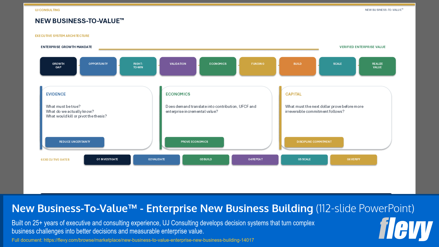 New Business-To-Value™ - Enterprise New Business Building (112-slide PPT PowerPoint presentation template (PPTX)) Preview Image