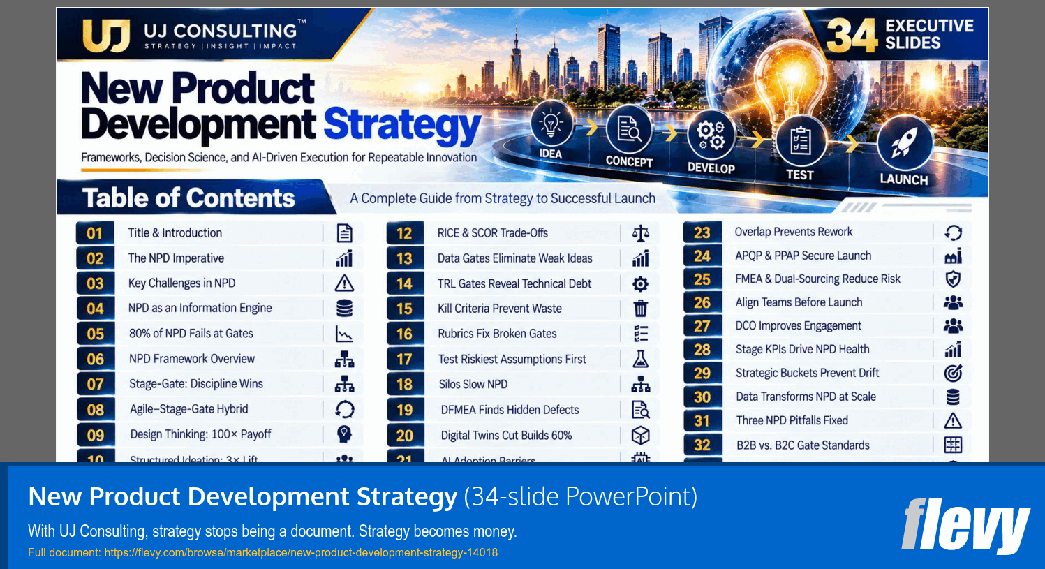 New Product Development Strategy (34-slide PPT PowerPoint presentation template (PPTX)) Preview Image