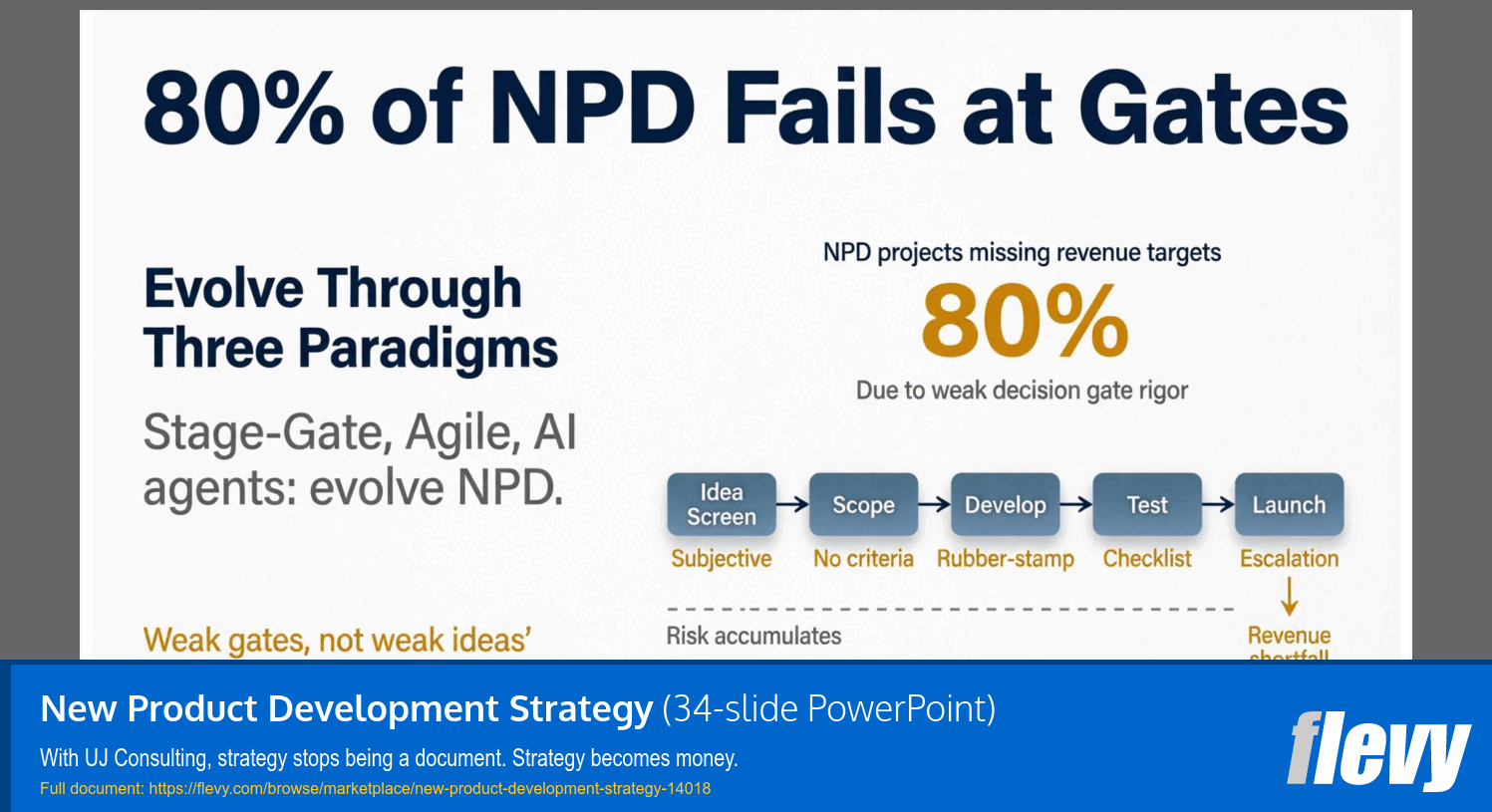 New Product Development Strategy (34-slide PPT PowerPoint presentation template (PPTX)) Preview Image