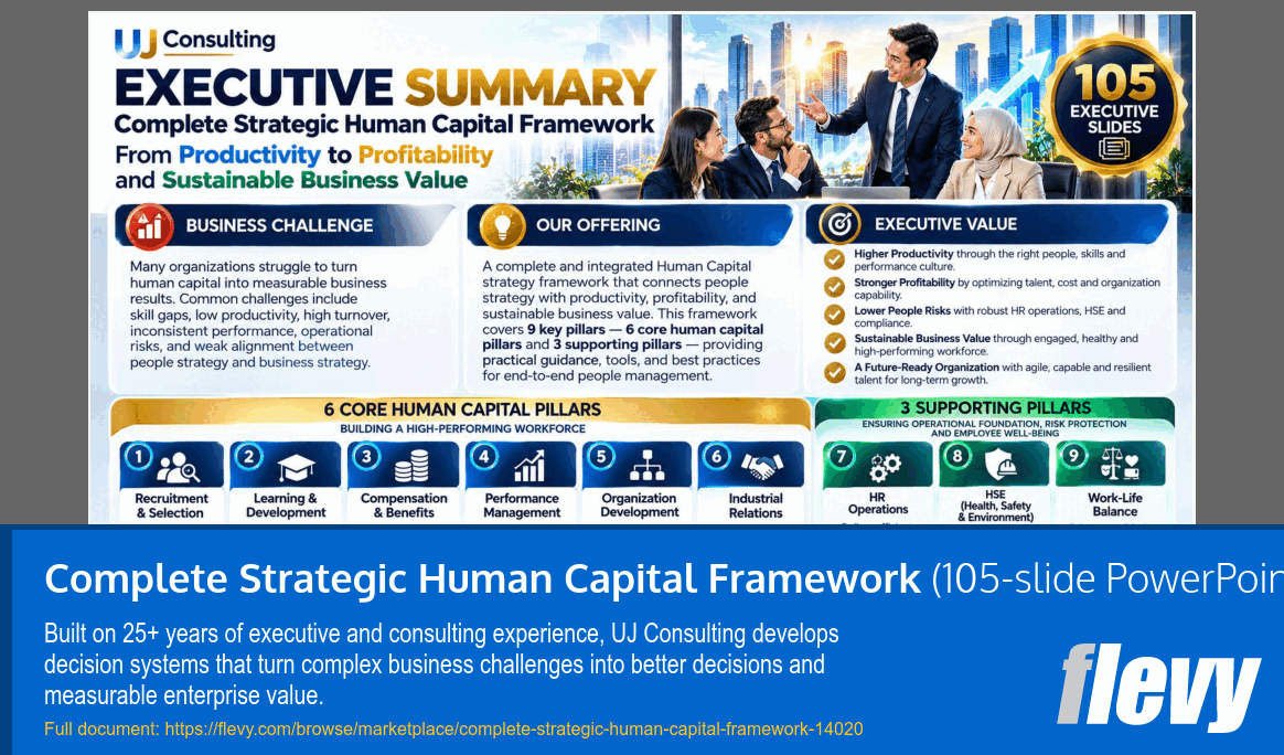 Complete Strategic Human Capital Framework (105-slide PPT PowerPoint presentation template (PPTX)) Preview Image