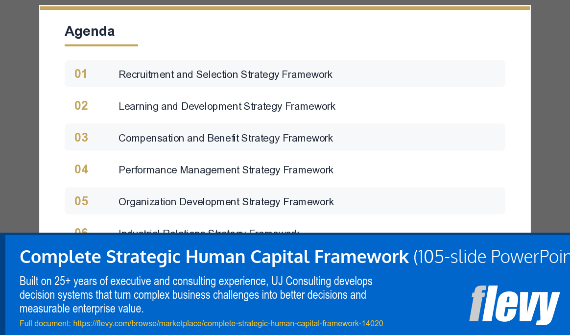 Complete Strategic Human Capital Framework (105-slide PPT PowerPoint presentation template (PPTX)) Preview Image