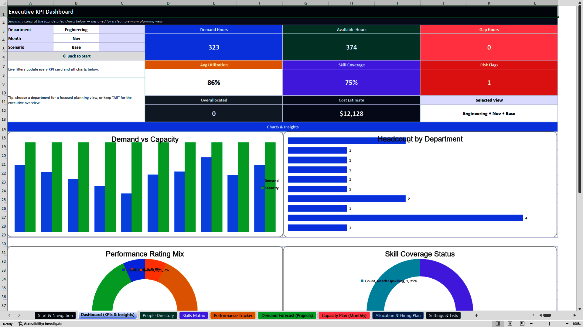 Skills, Performance & Capacity Planning Control Center (Excel template (XLSX)) Preview Image