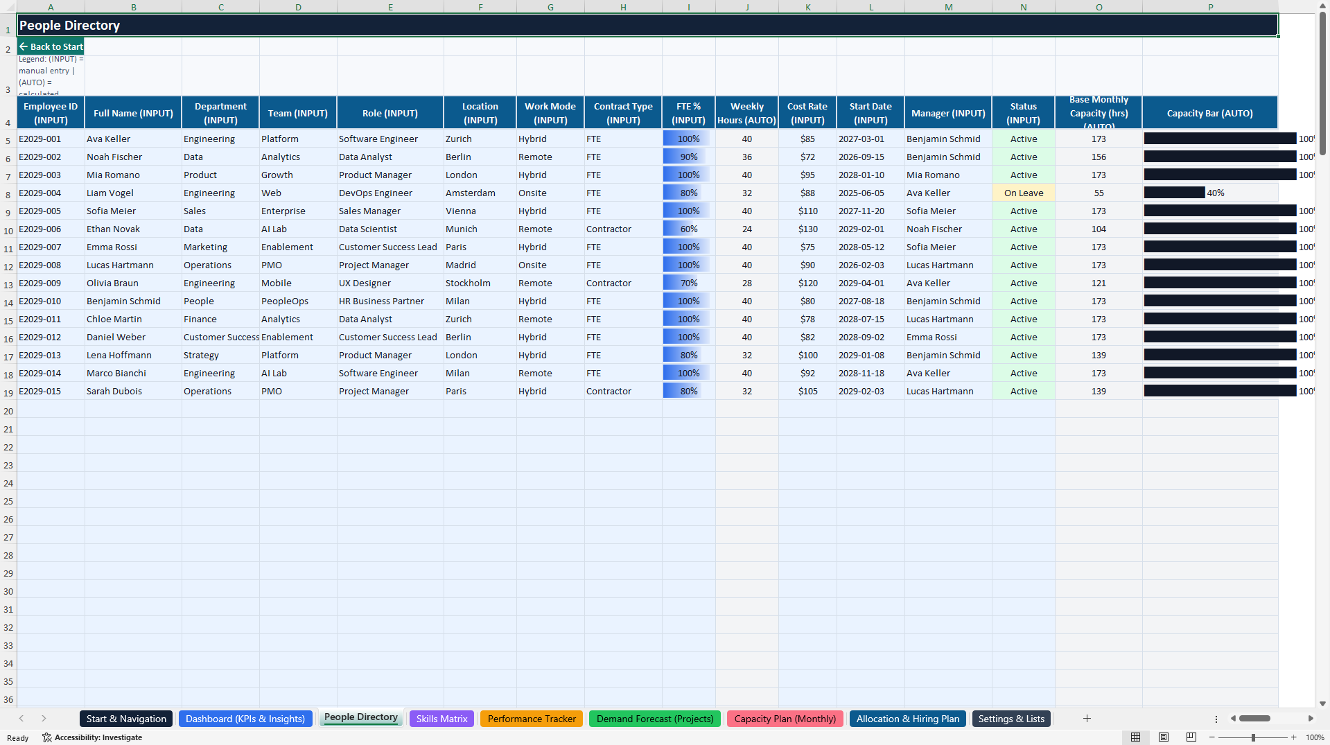 Skills, Performance & Capacity Planning Control Center (Excel template (XLSX)) Preview Image