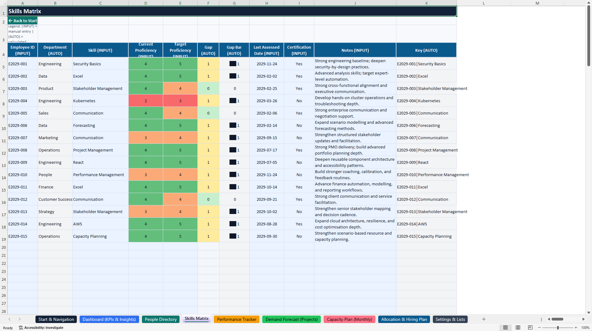 Skills, Performance & Capacity Planning Control Center (Excel template (XLSX)) Preview Image