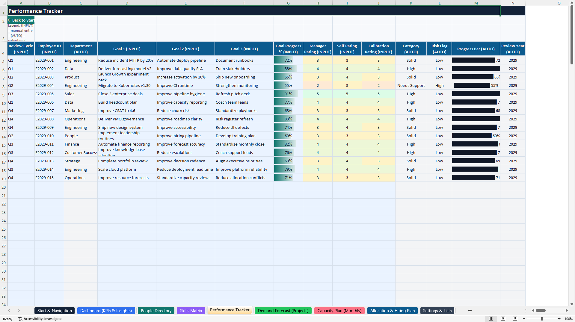Skills, Performance & Capacity Planning Control Center (Excel template (XLSX)) Preview Image