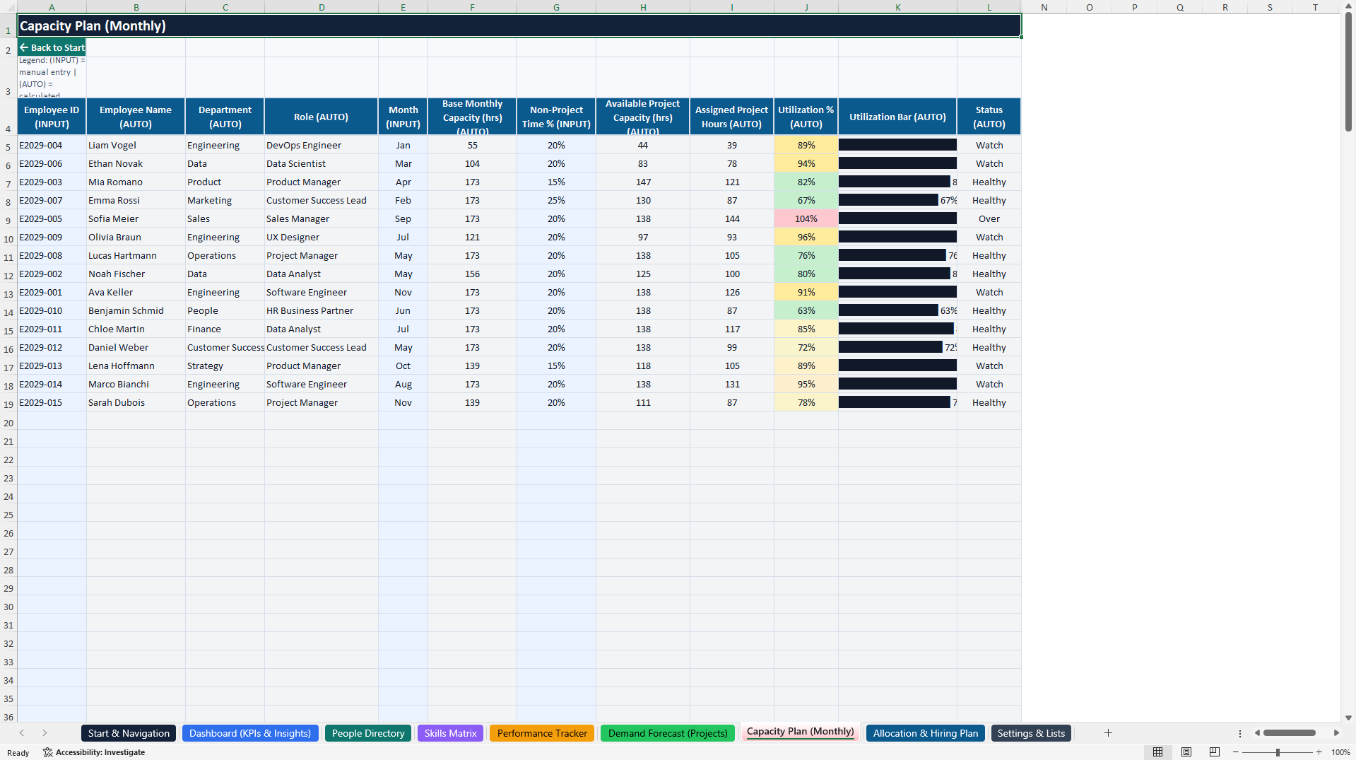 Skills, Performance & Capacity Planning Control Center (Excel template (XLSX)) Preview Image