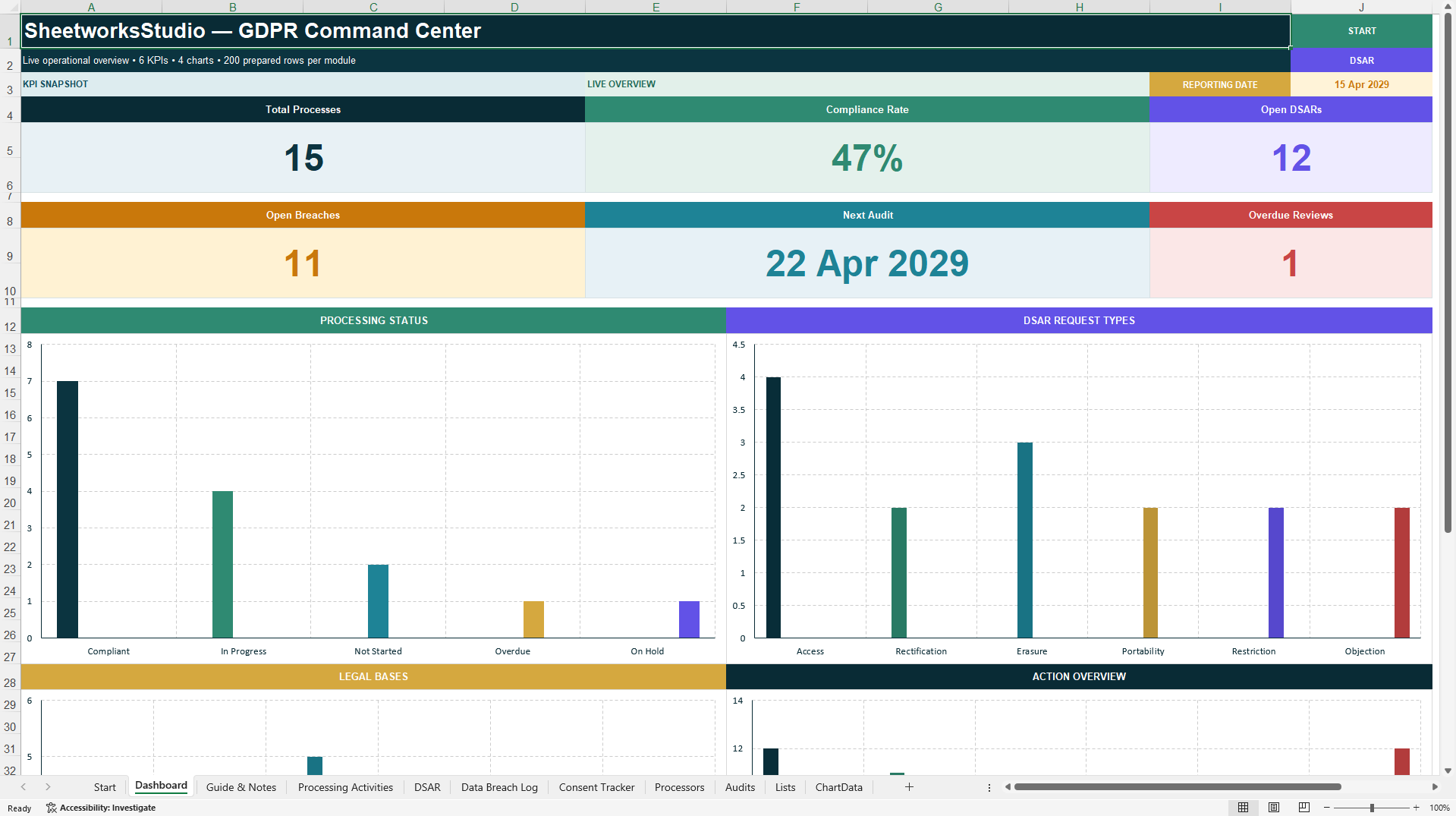 GDPR Compliance Tracker | RoPA, DSAR & Breach Management (Excel template (XLSX)) Preview Image
