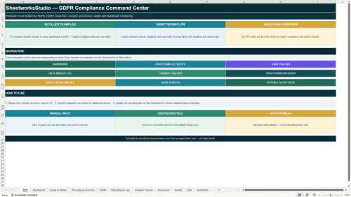 GRC Excel Bundle 4-in-1 | GDPR, NIS2, ISO 27001 & Audit CAPA (Document Bundle)