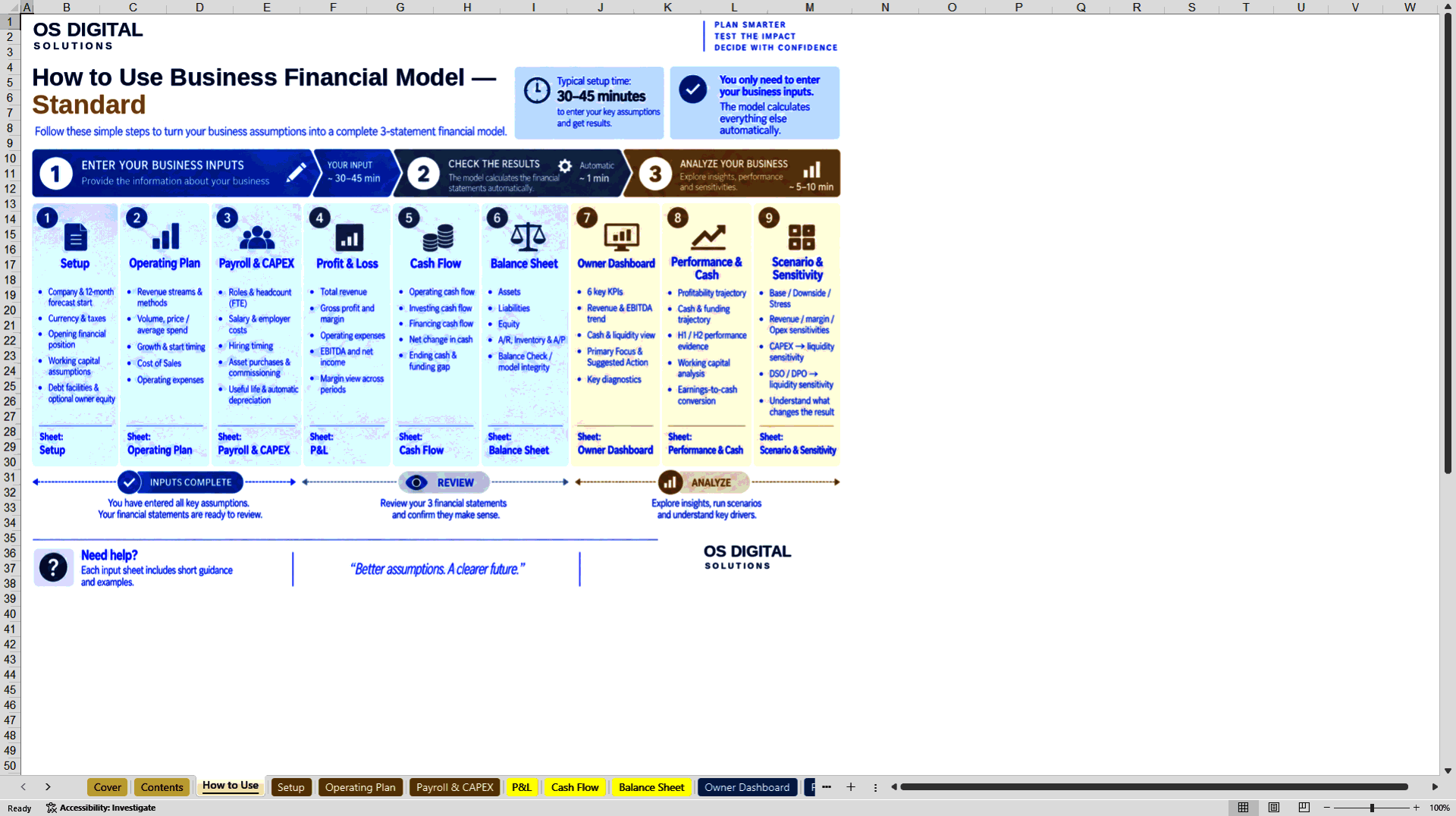 Business Financial Model for Planning and Forecasting (Excel template (XLSX)) Preview Image