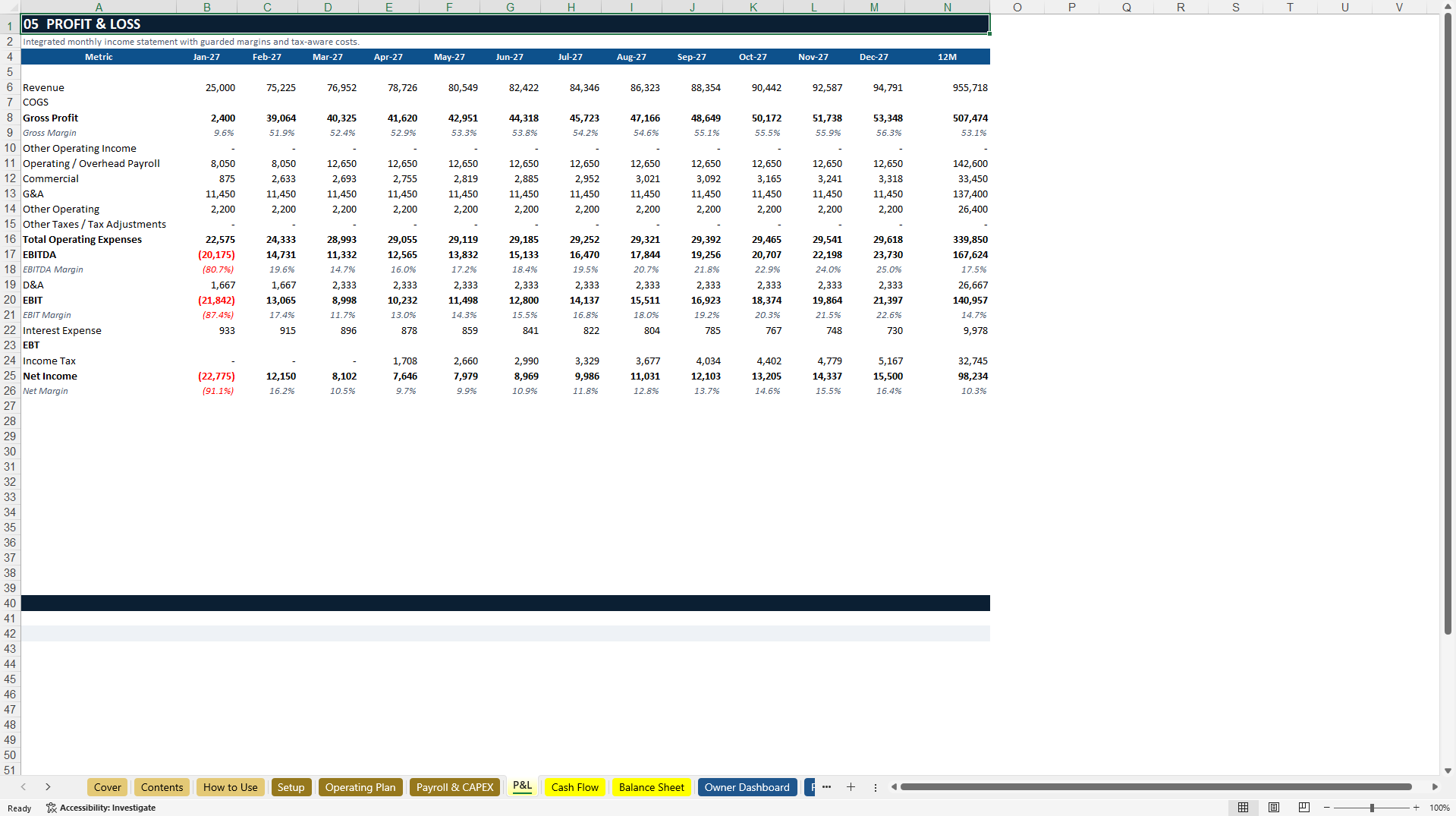 Business Financial Model for Planning and Forecasting (Excel template (XLSX)) Preview Image