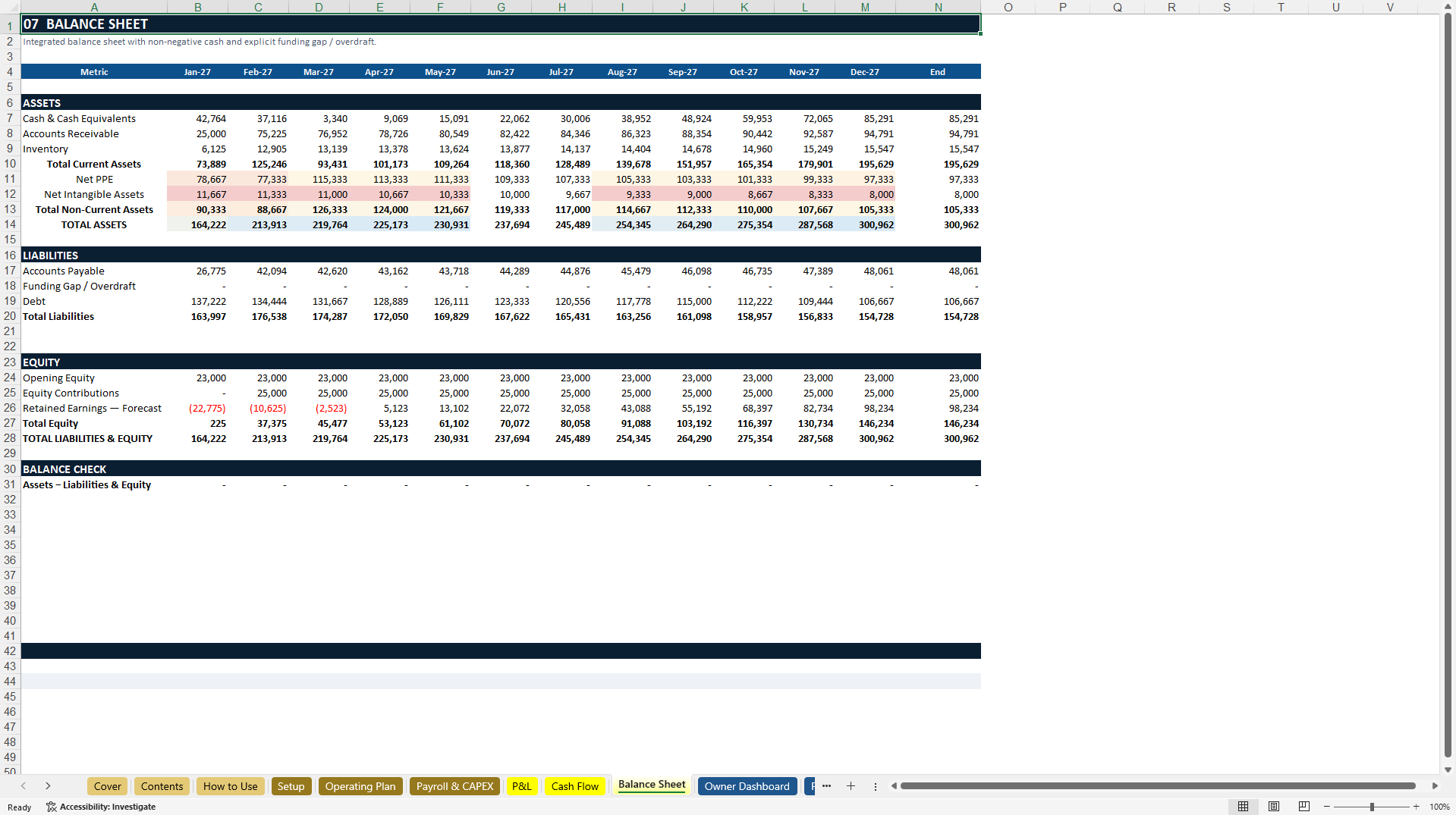 Business Financial Model for Planning and Forecasting (Excel template (XLSX)) Preview Image