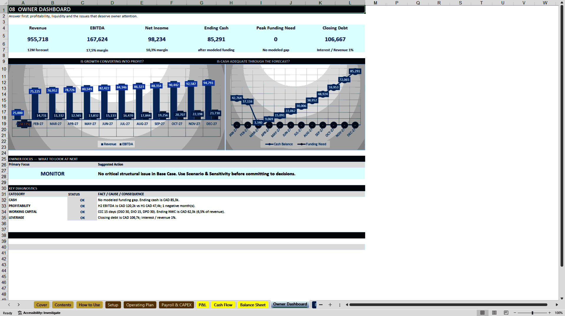 Business Financial Model for Planning and Forecasting (Excel template (XLSX)) Preview Image