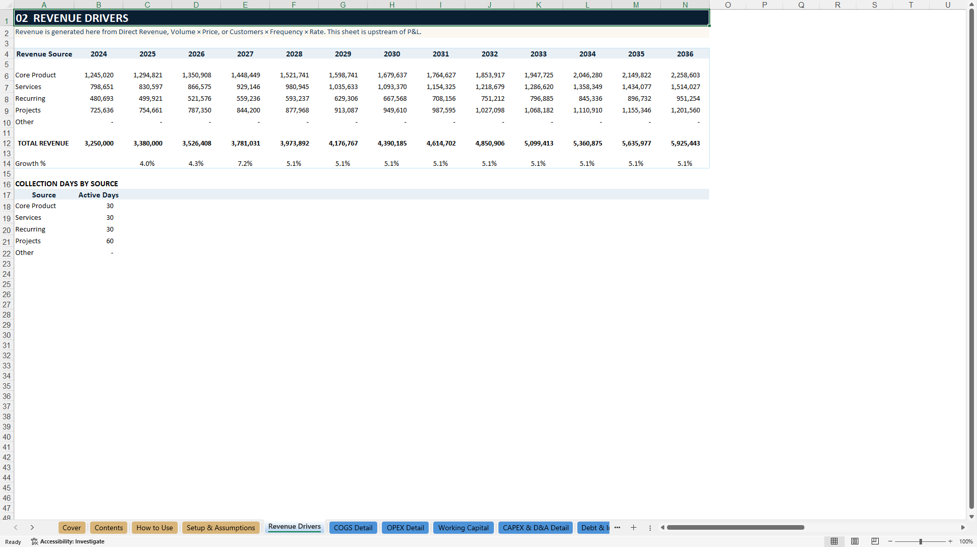 DCF Valuation and Value Creation Model (Excel template (XLSX)) Preview Image
