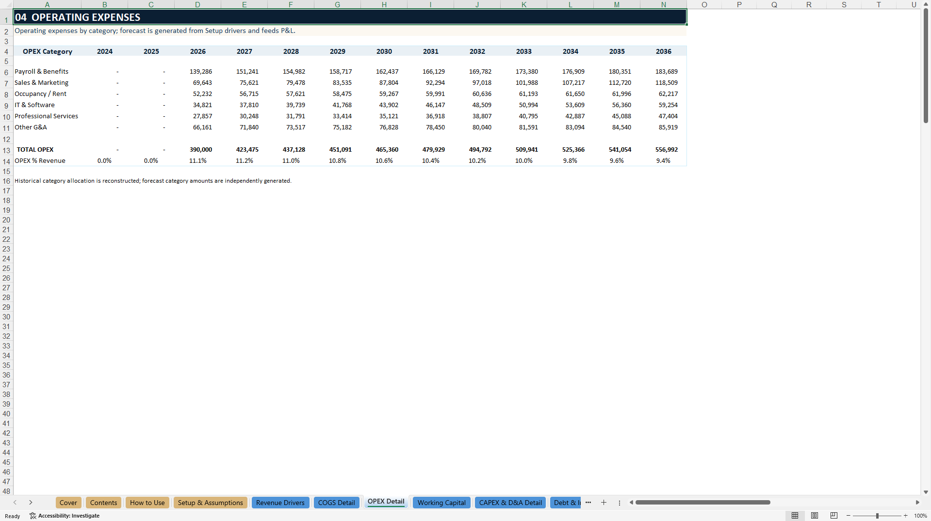 DCF Valuation and Value Creation Model (Excel template (XLSX)) Preview Image