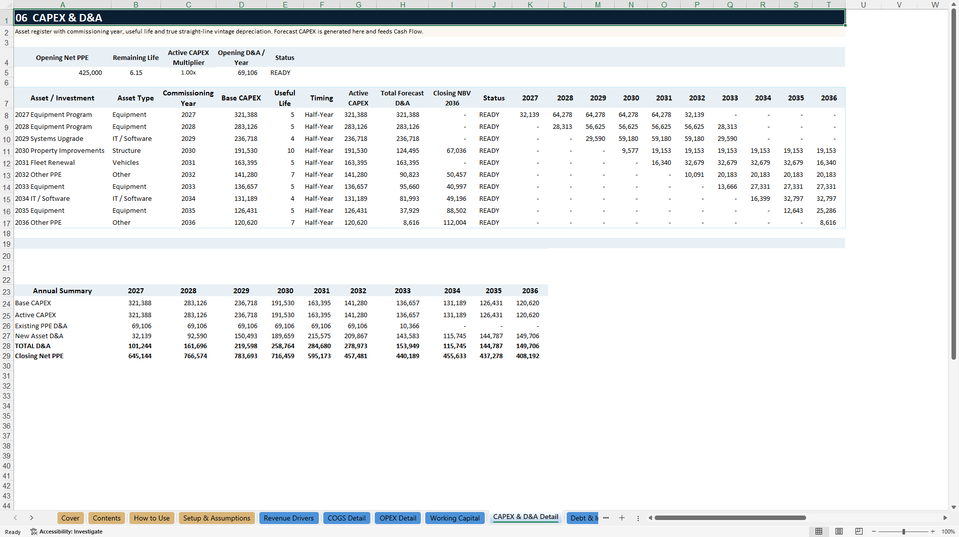 DCF Valuation and Value Creation Model (Excel template (XLSX)) Preview Image