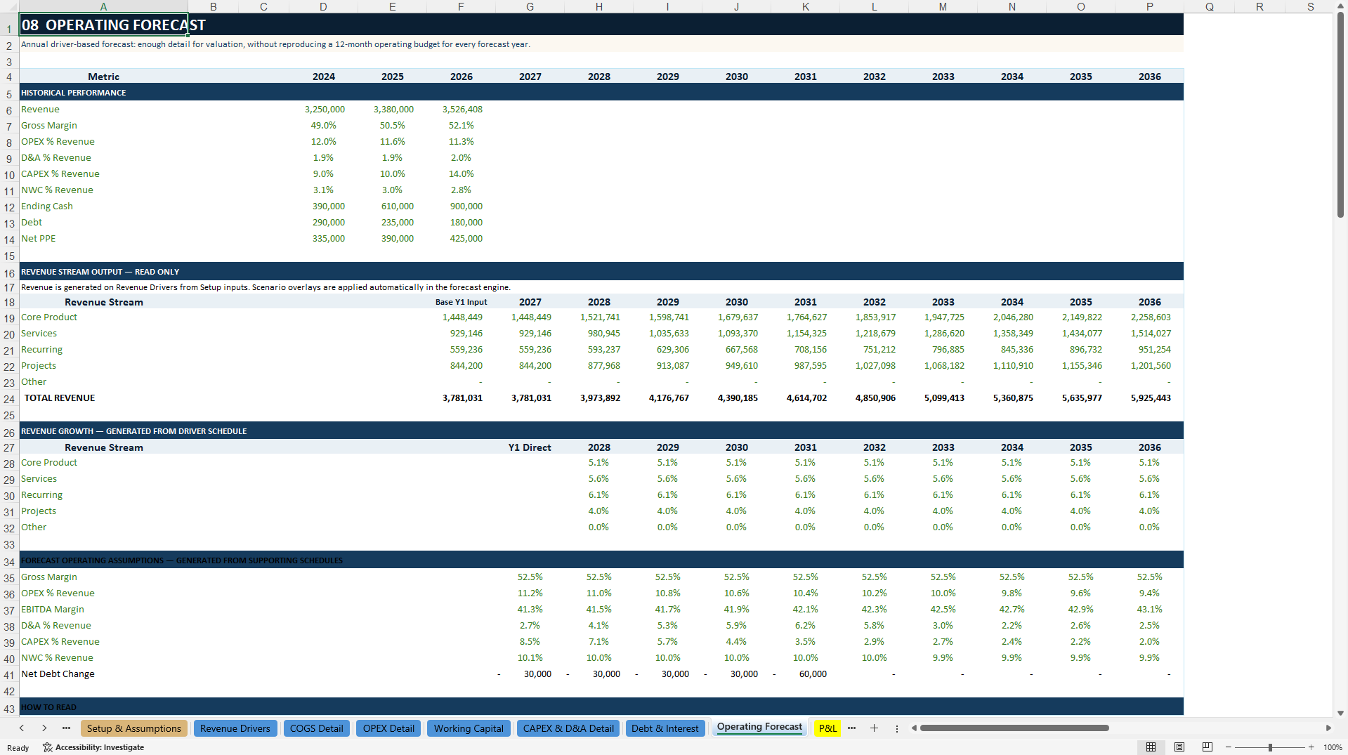 DCF Valuation and Value Creation Model (Excel template (XLSX)) Preview Image
