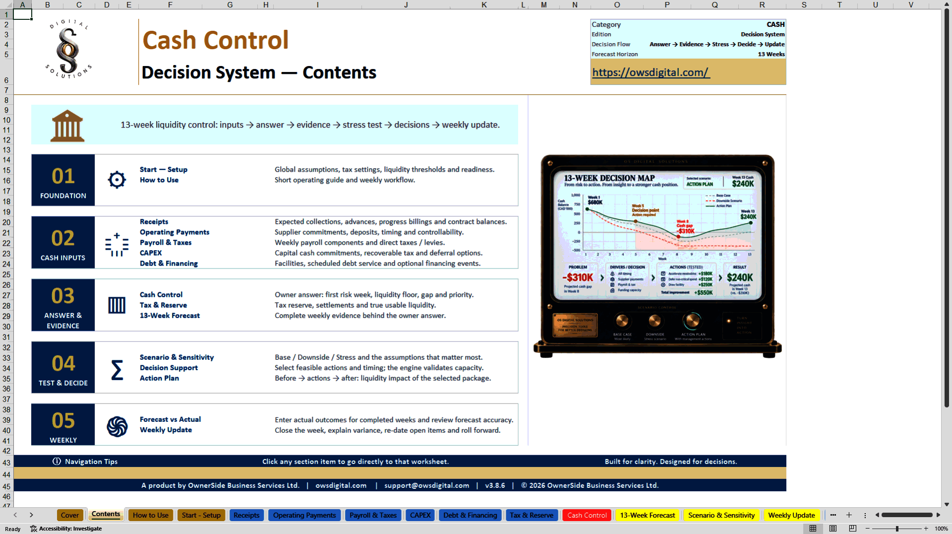 13-Week Cash Control Decision System (Excel template (XLSX)) Preview Image