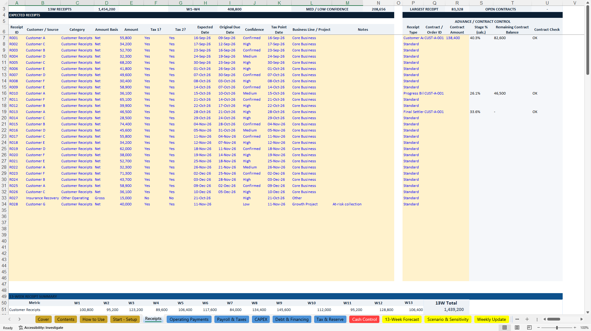 13-Week Cash Control Decision System (Excel template (XLSX)) Preview Image