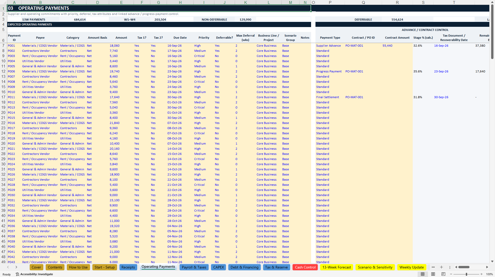 13-Week Cash Control Decision System (Excel template (XLSX)) Preview Image