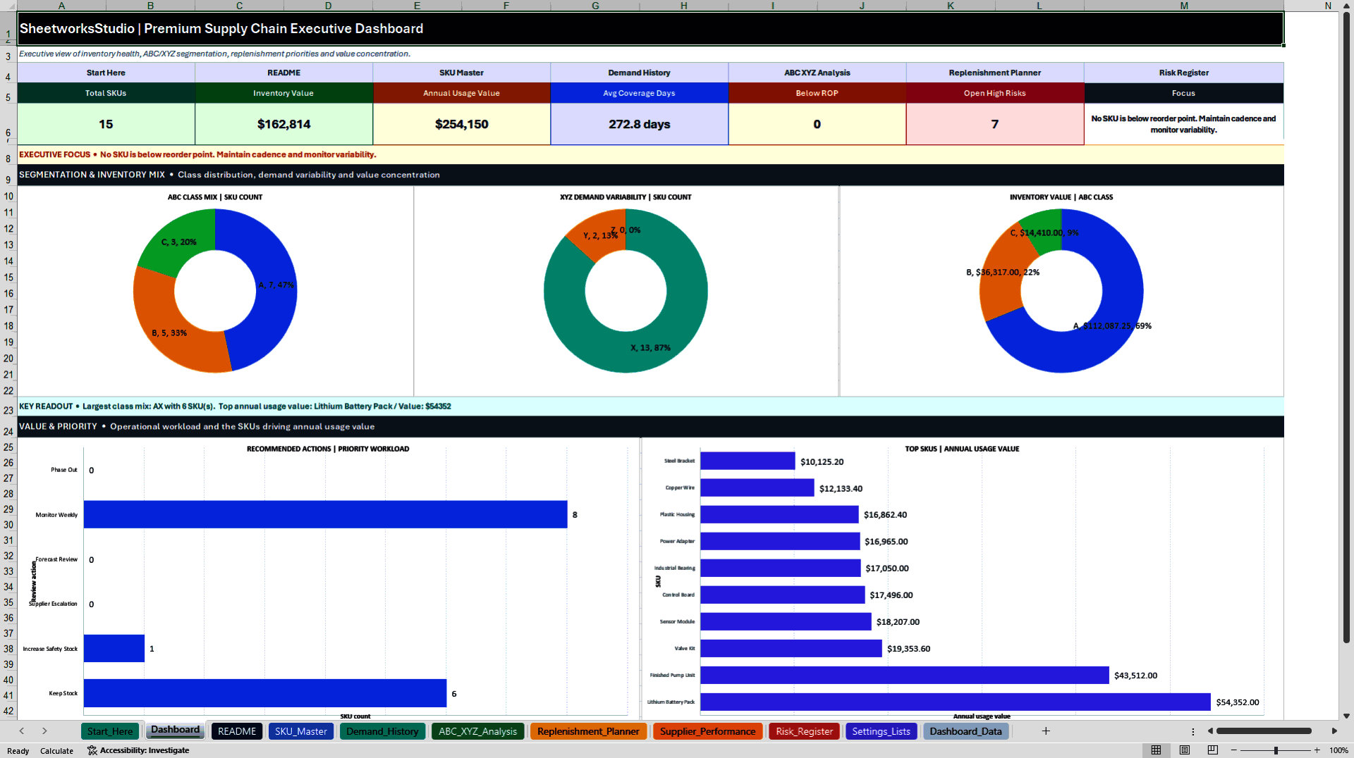 Supply Chain ABC/XYZ Inventory & Replenishment Toolkit (Excel template (XLSX)) Preview Image