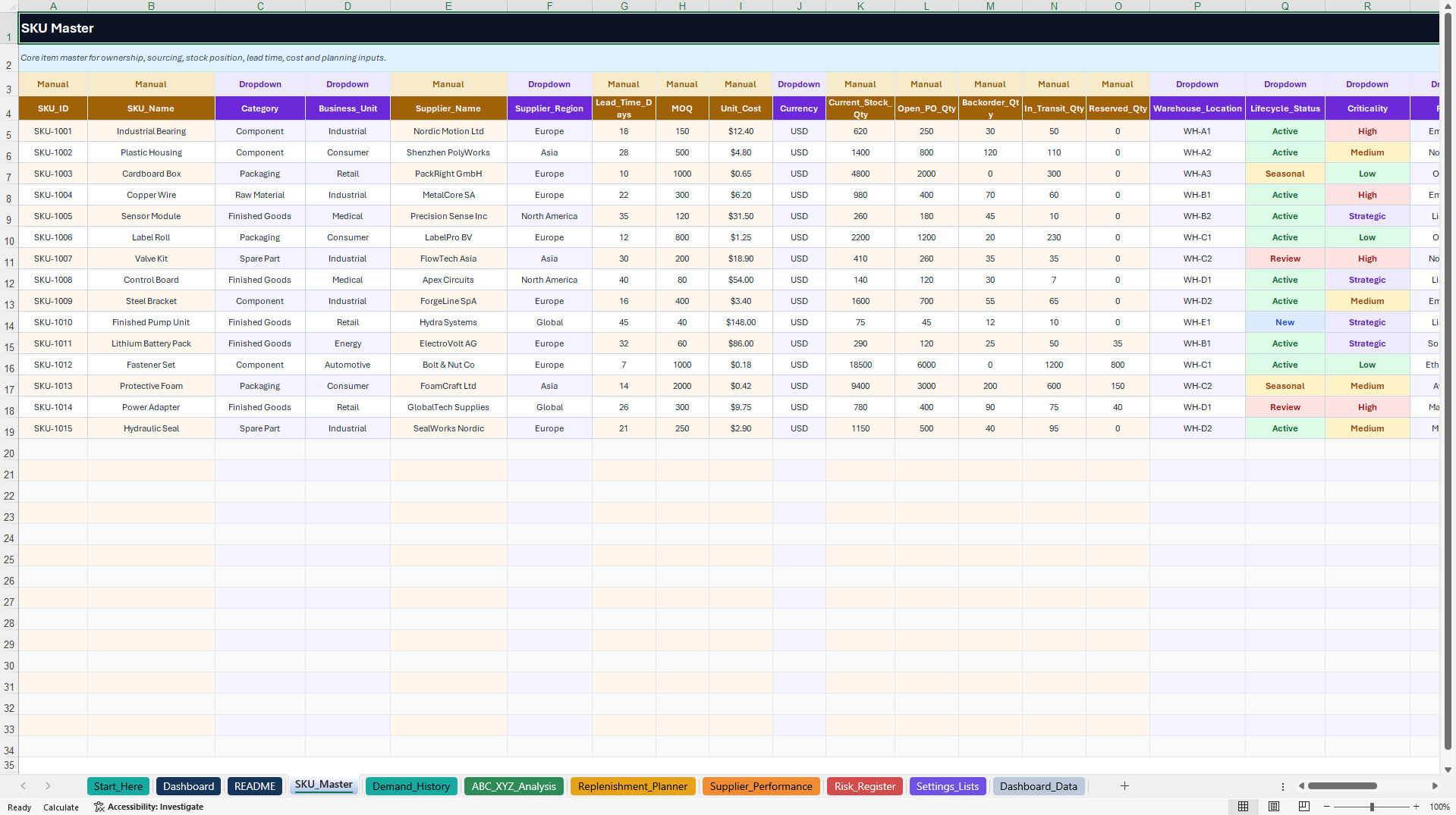 Supply Chain ABC/XYZ Inventory & Replenishment Toolkit (Excel template (XLSX)) Preview Image