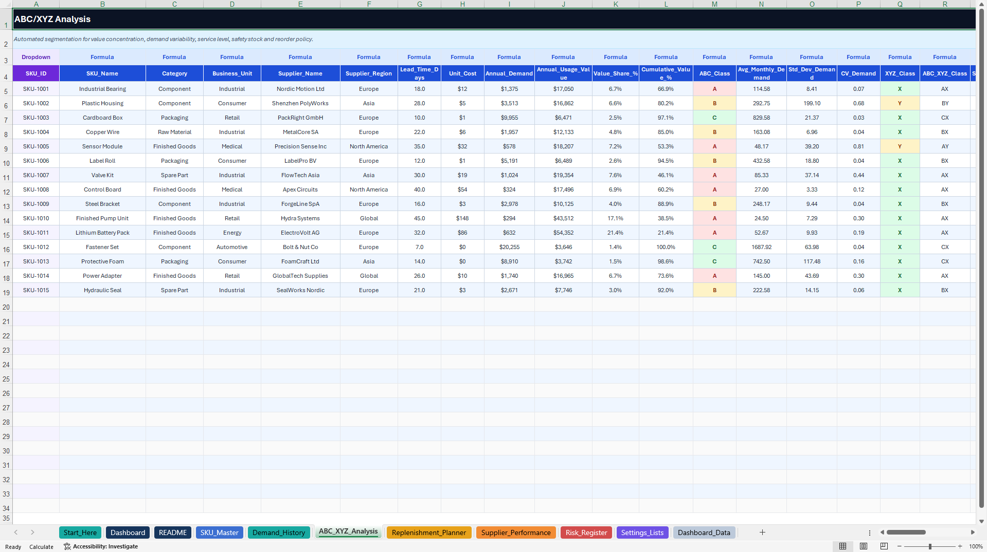 Supply Chain ABC/XYZ Inventory & Replenishment Toolkit (Excel template (XLSX)) Preview Image