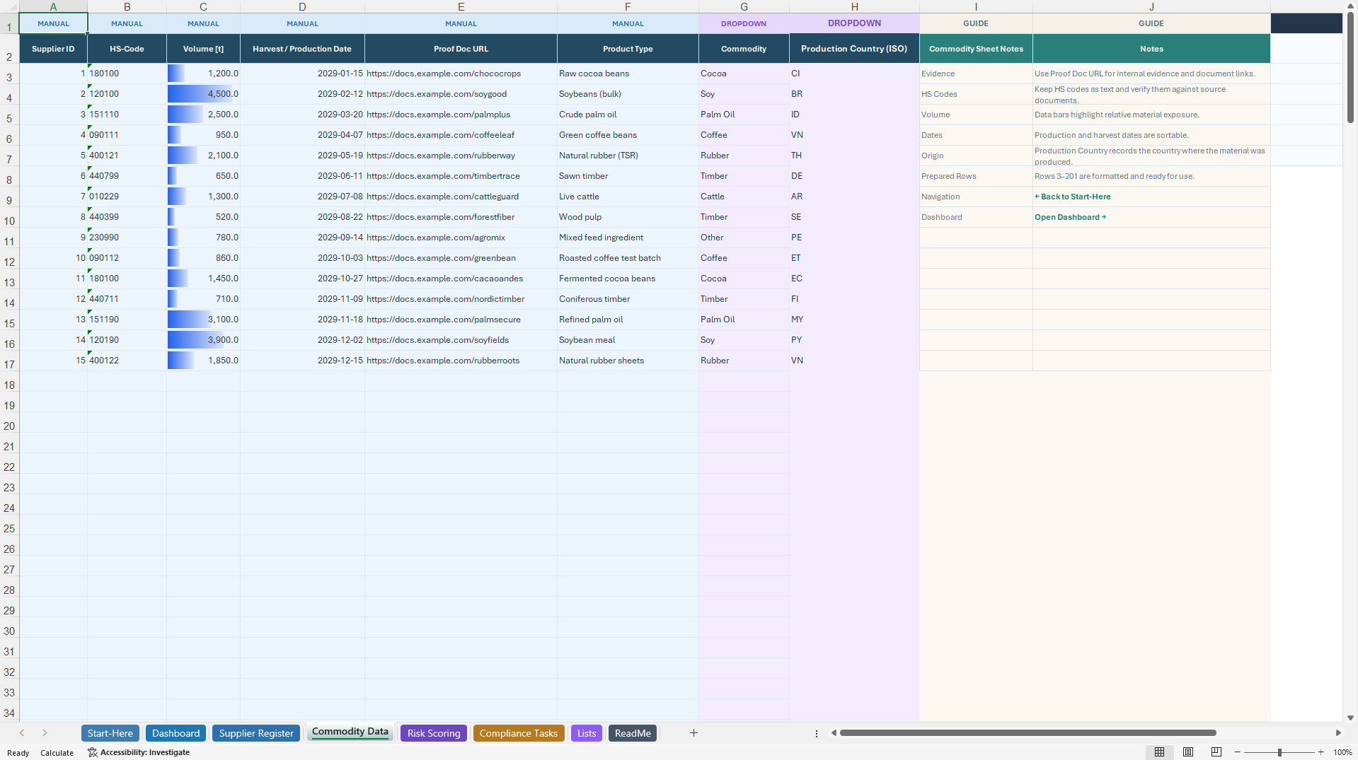 EUDR Supplier Due Diligence & Risk Control Tracker (Excel template (XLSX)) Preview Image