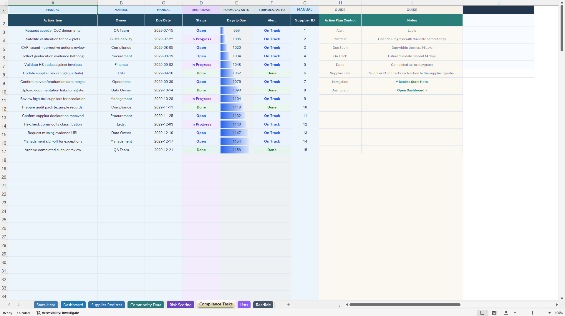 EUDR Supplier Due Diligence & Risk Control Tracker (Excel template (XLSX)) Preview Image