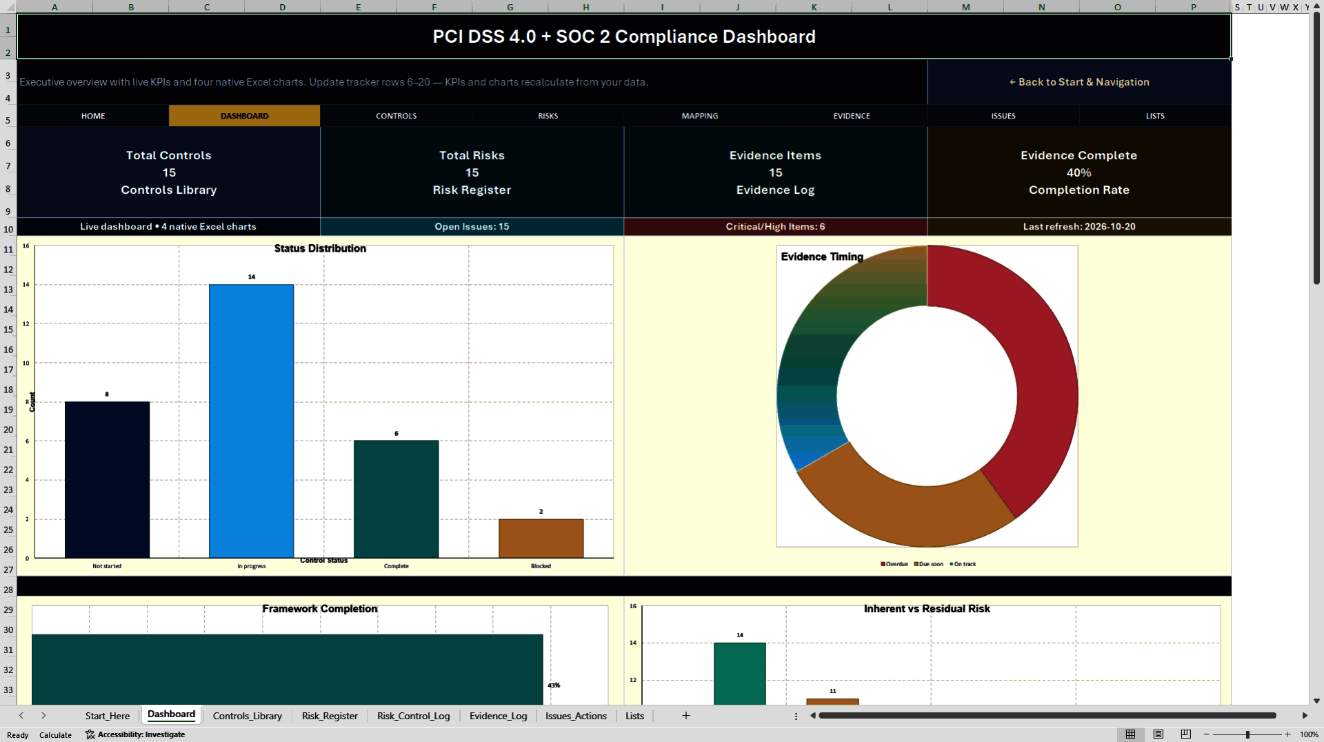 PCI DSS 4.0 & SOC 2 Compliance & Audit Tracker (Excel template (XLSX)) Preview Image