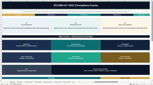 GRC Excel Bundle 4-in-1 | GDPR, ISO 27001, ERM & PCI SOC 2 (Document Bundle)