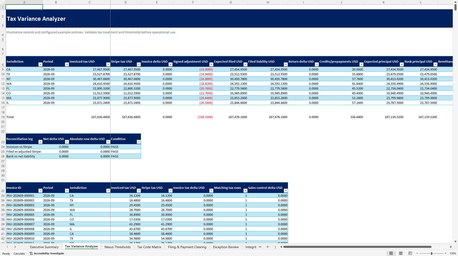 SaaS Subscription Tax & Nexus Remittance Control Tower (Excel template (XLSX)) Preview Image