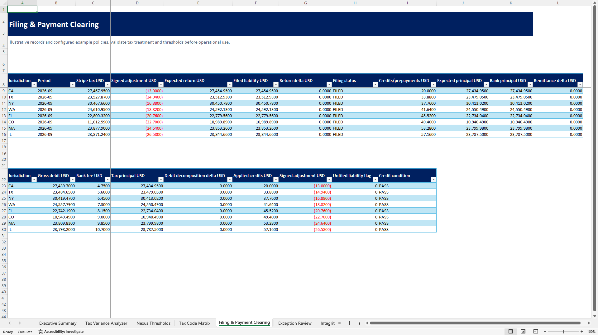 SaaS Subscription Tax & Nexus Remittance Control Tower (Excel template (XLSX)) Preview Image