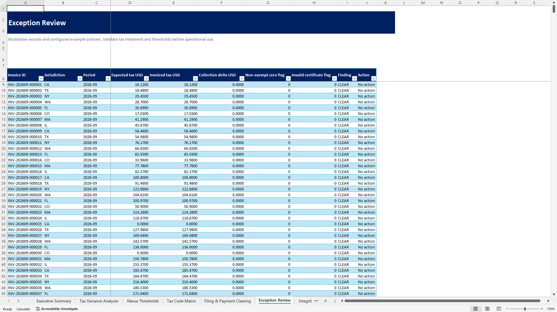 SaaS Subscription Tax & Nexus Remittance Control Tower (Excel template (XLSX)) Preview Image