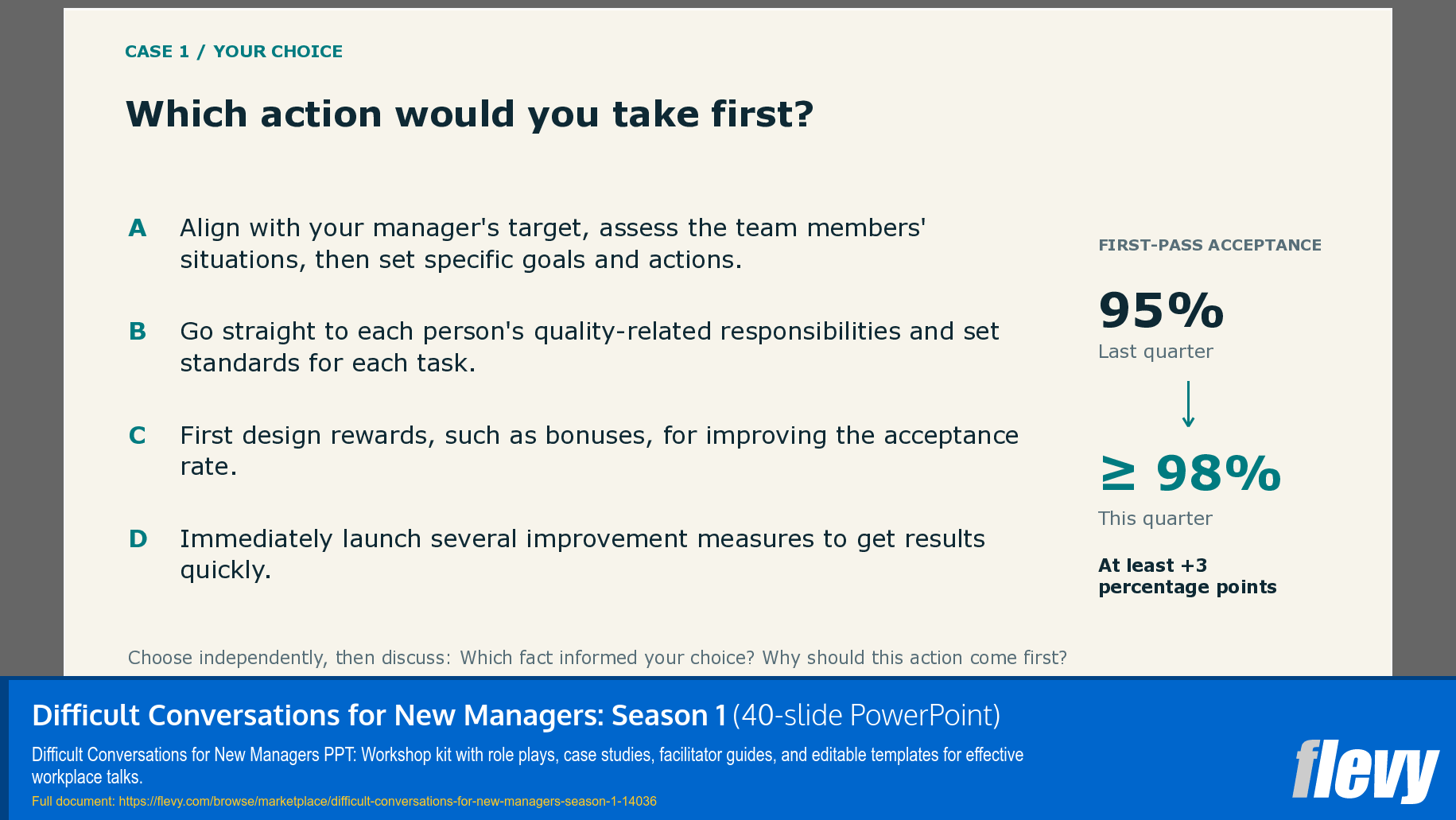 Difficult Conversations for New Managers: Season 1 (40-slide PPT PowerPoint presentation template (PPTX)) Preview Image
