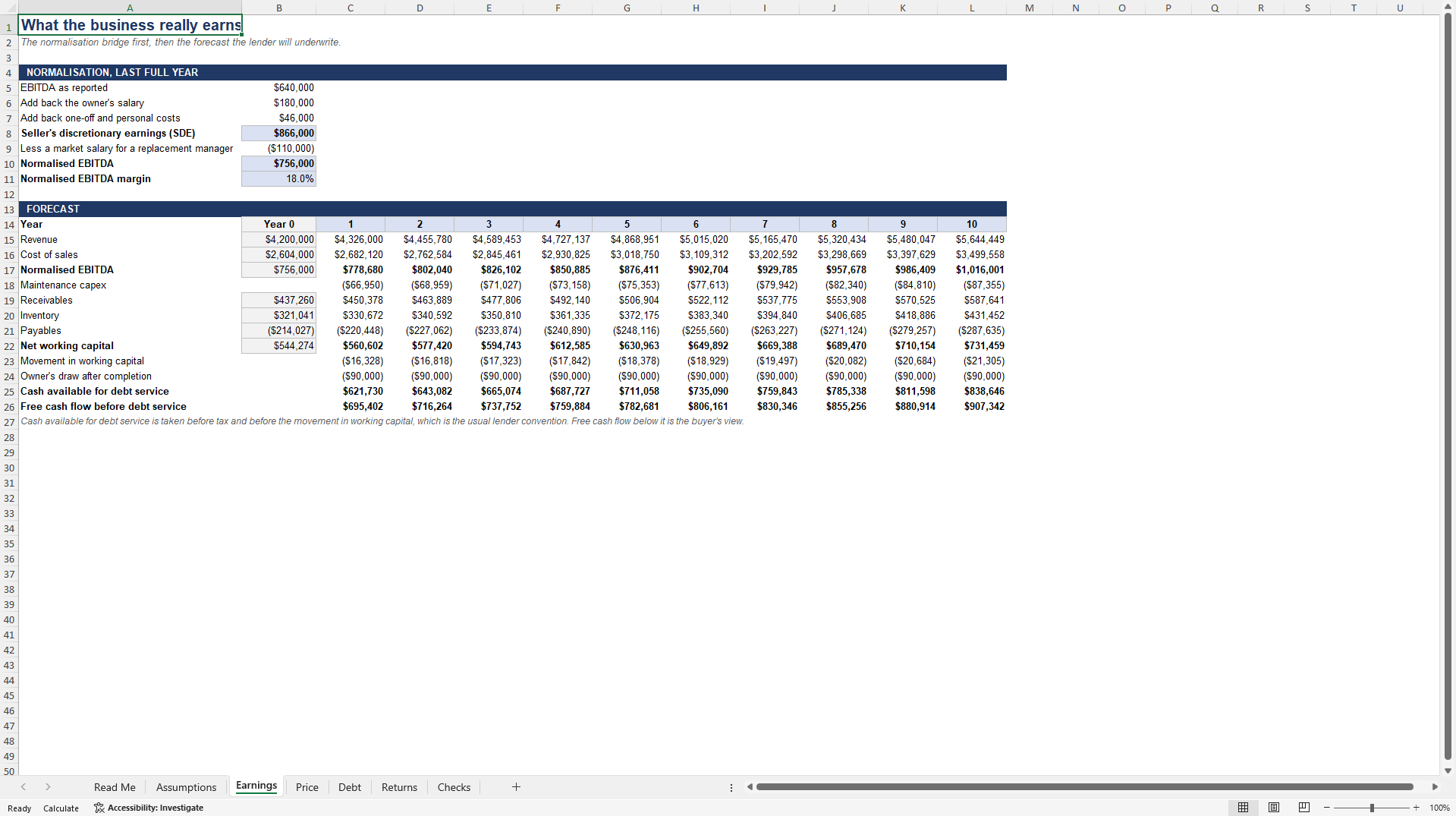 Small Business Acquisition & Lender Underwriting Model (Excel template (XLSX)) Preview Image