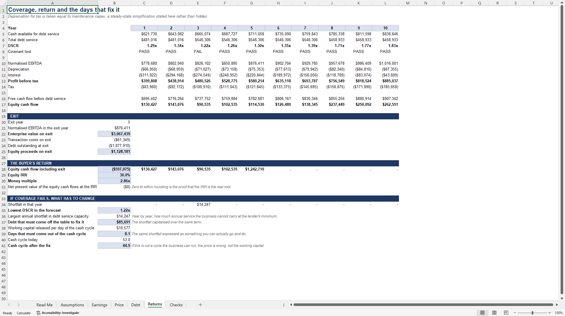 Small Business Acquisition & Lender Underwriting Model (Excel template (XLSX)) Preview Image