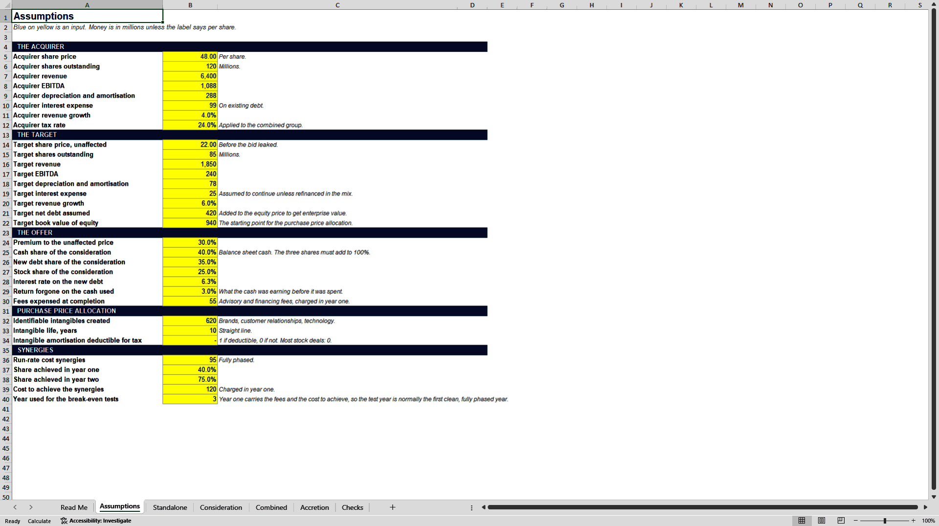 M&A Merger Model: Accretion/Dilution, PPA & Synergies (Excel template (XLSX)) Preview Image