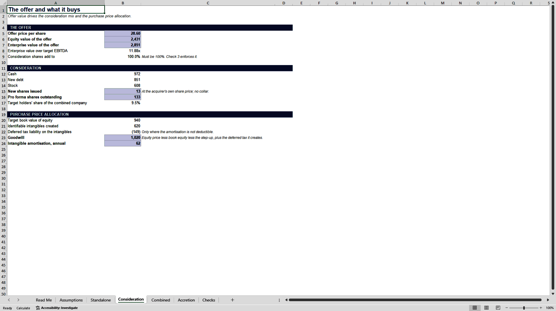 M&A Merger Model: Accretion/Dilution, PPA & Synergies (Excel template (XLSX)) Preview Image