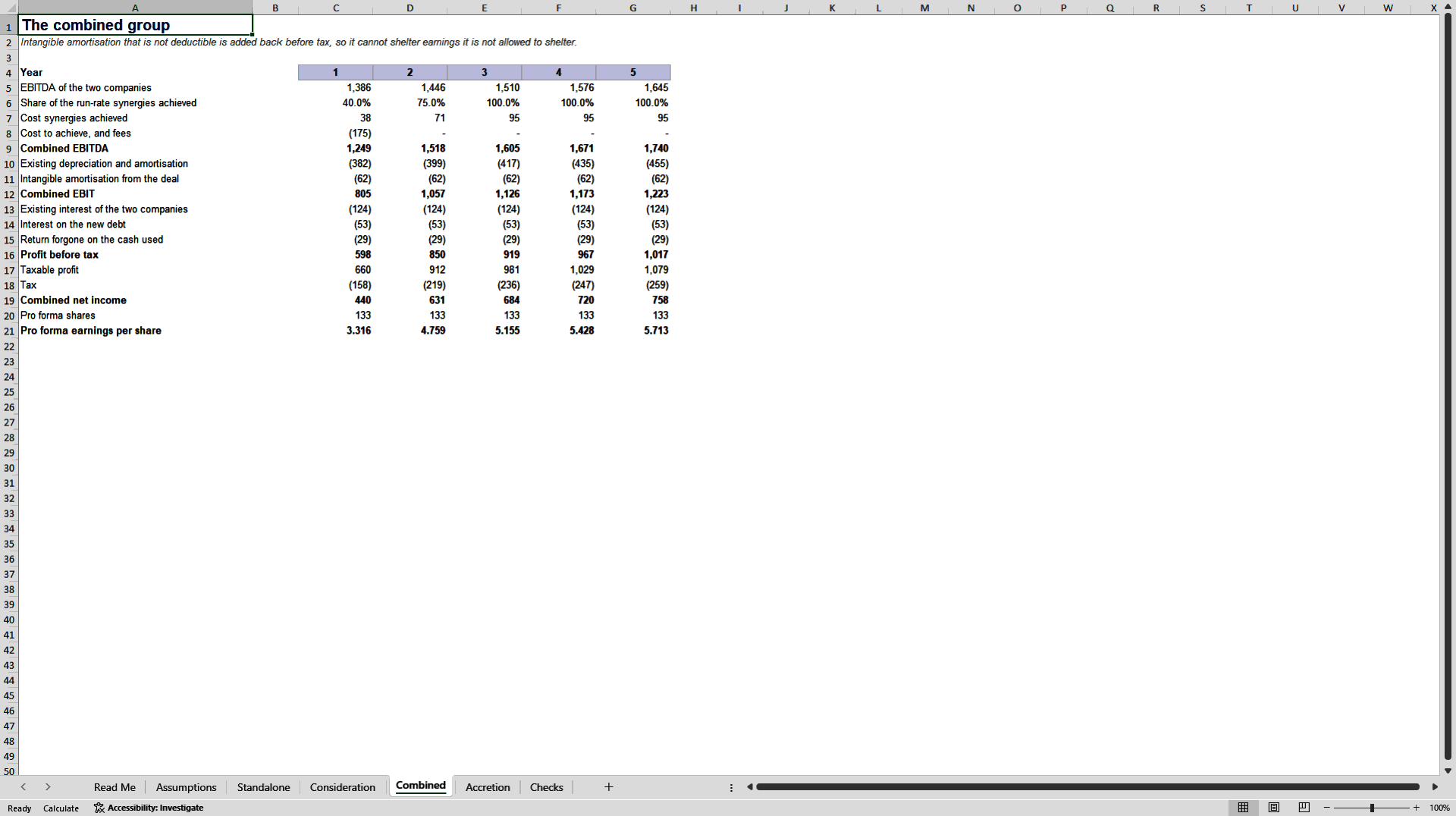 M&A Merger Model: Accretion/Dilution, PPA & Synergies (Excel template (XLSX)) Preview Image