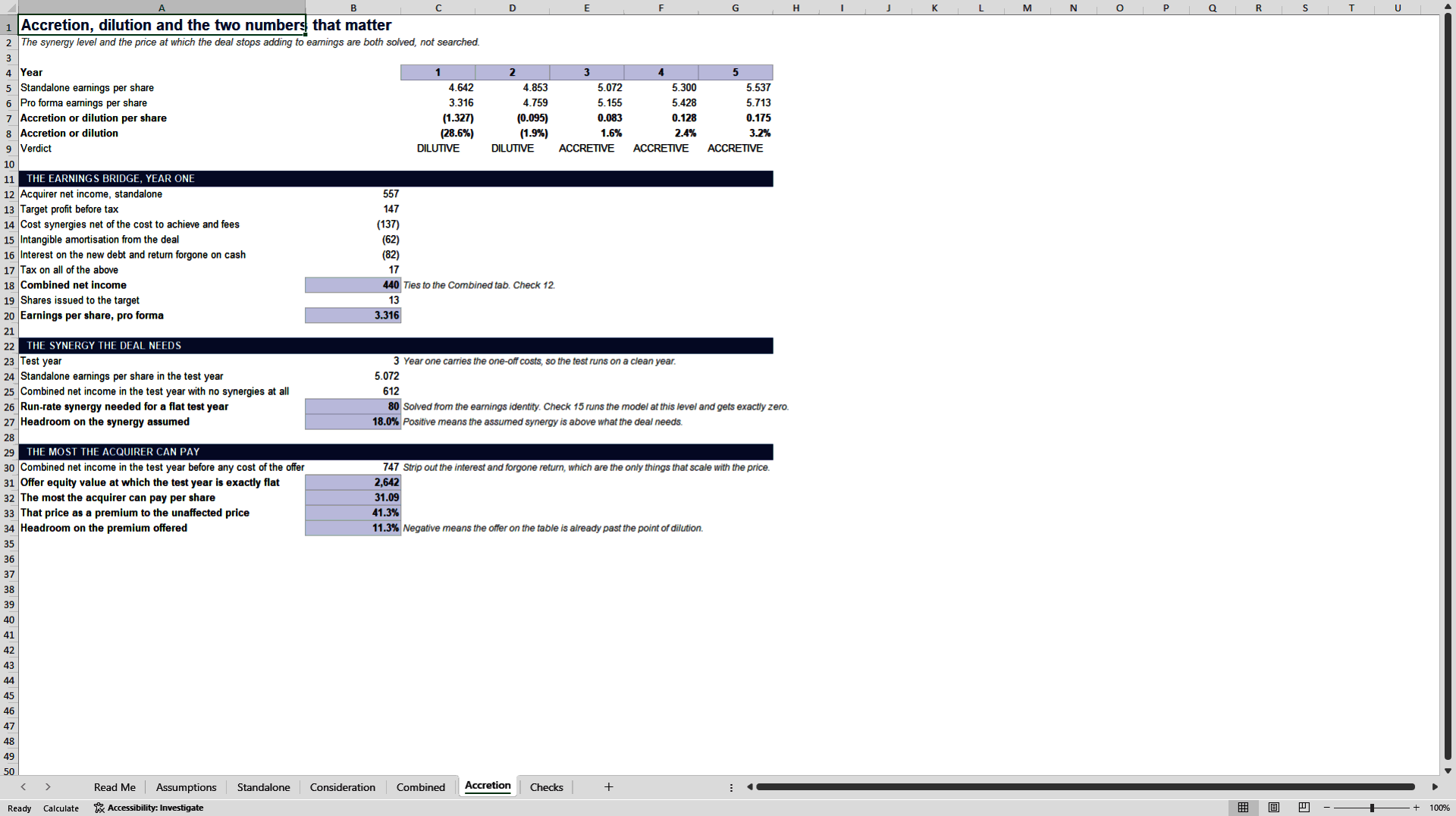 M&A Merger Model: Accretion/Dilution, PPA & Synergies (Excel template (XLSX)) Preview Image
