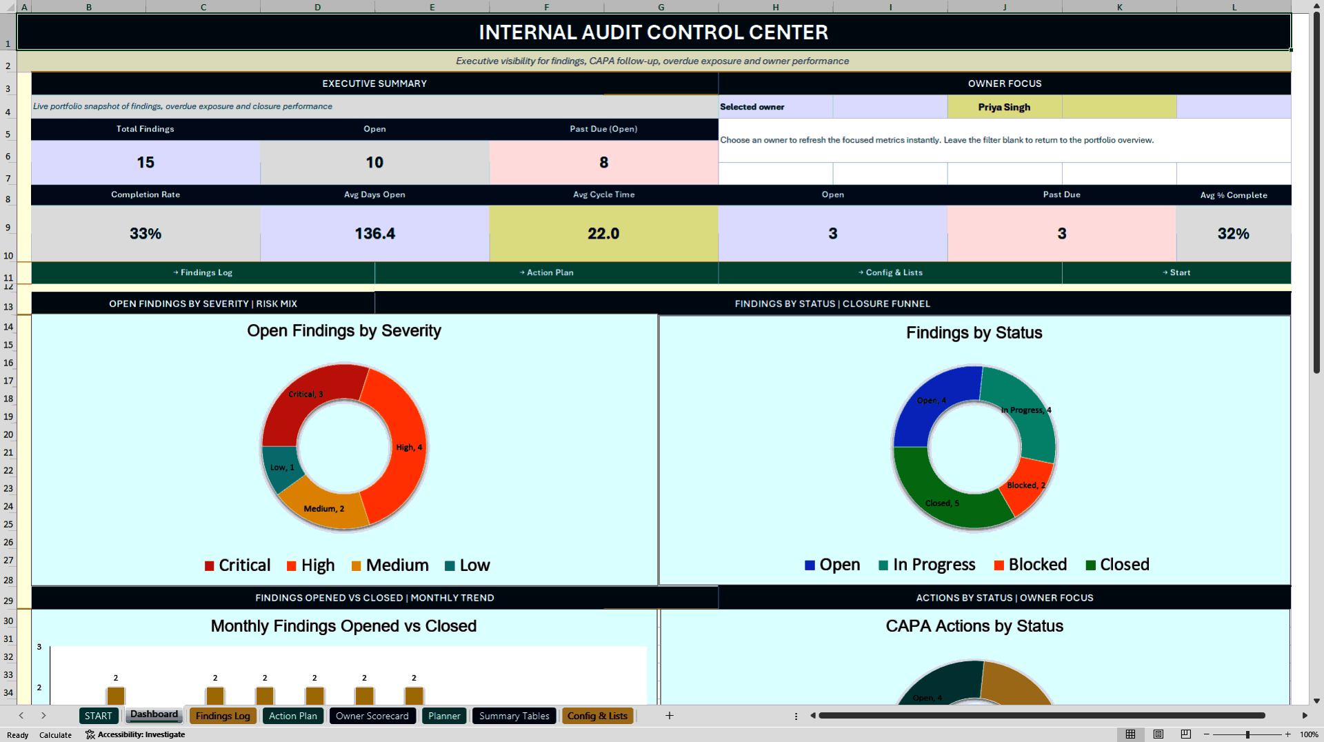 Internal Audit Log & CAPA Management Control Center (Excel template (XLSX)) Preview Image