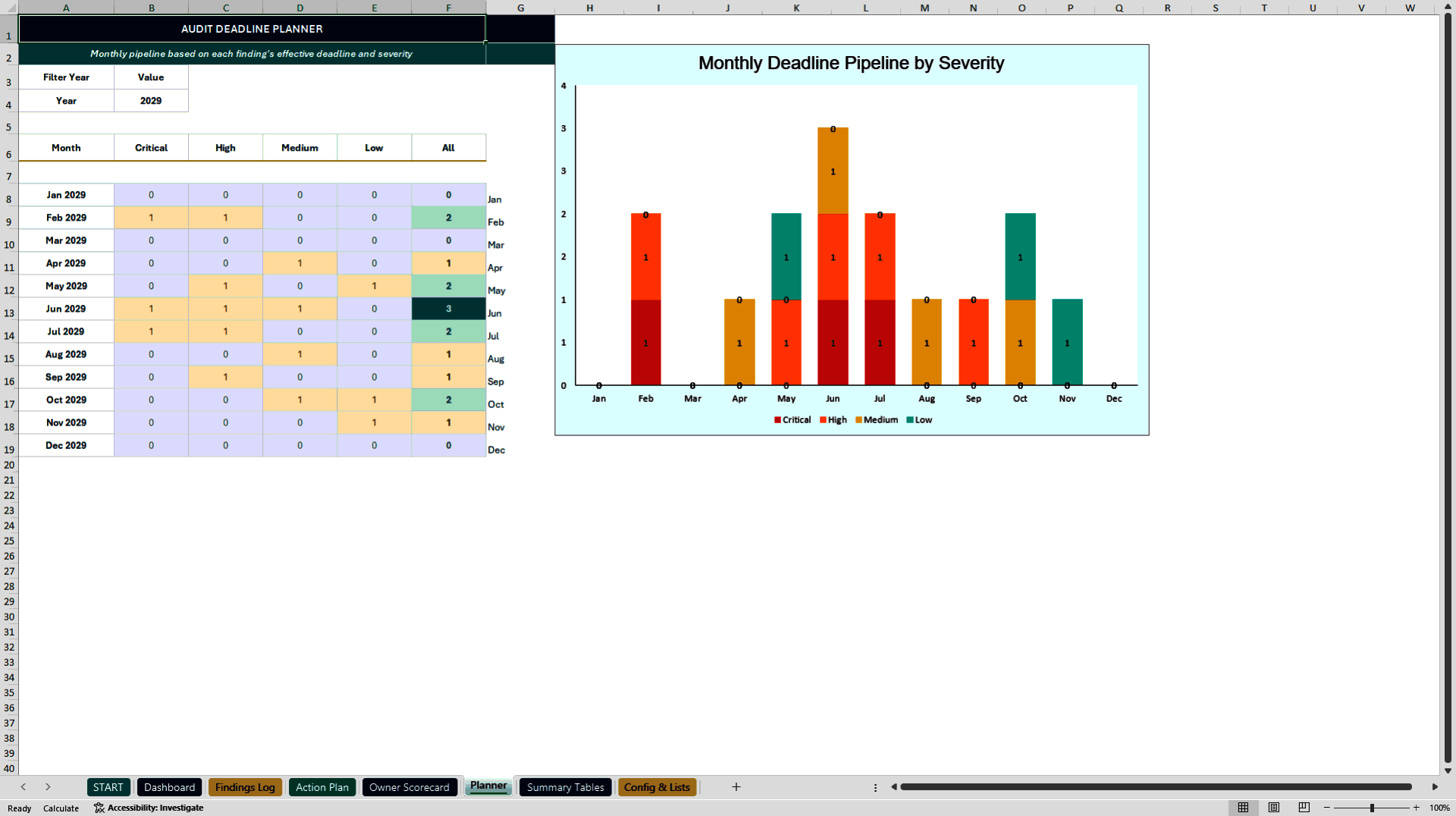 Internal Audit Log & CAPA Management Control Center (Excel template (XLSX)) Preview Image
