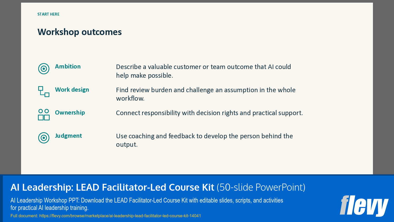 AI Leadership: LEAD Facilitator-Led Course Kit (50-slide PPT PowerPoint presentation template (PPTX)) Preview Image