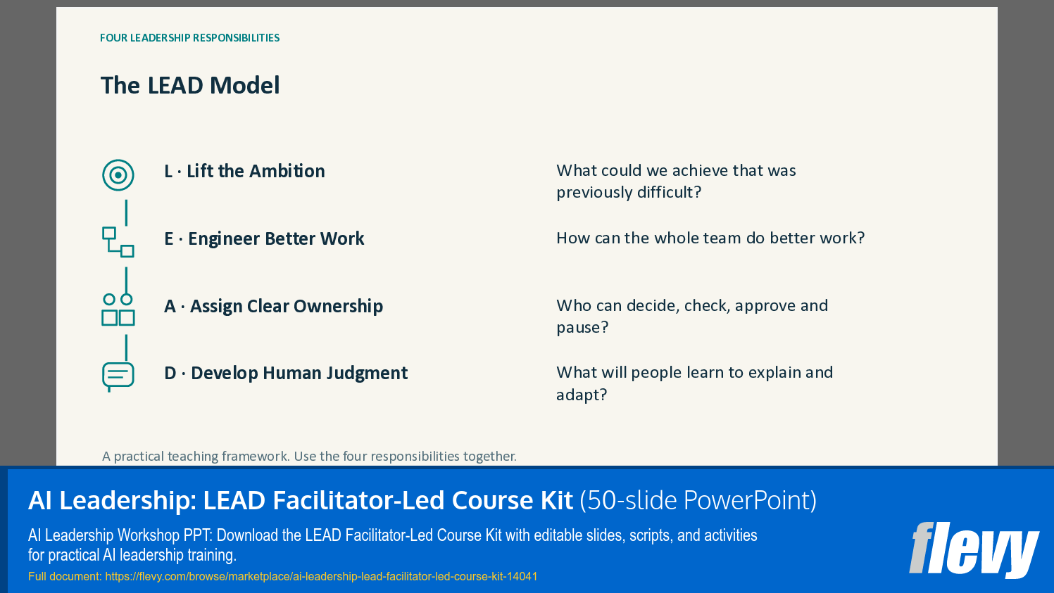 AI Leadership: LEAD Facilitator-Led Course Kit (50-slide PPT PowerPoint presentation template (PPTX)) Preview Image