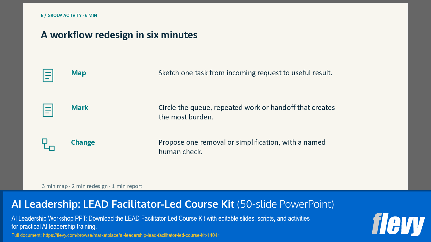 AI Leadership: LEAD Facilitator-Led Course Kit (50-slide PPT PowerPoint presentation template (PPTX)) Preview Image
