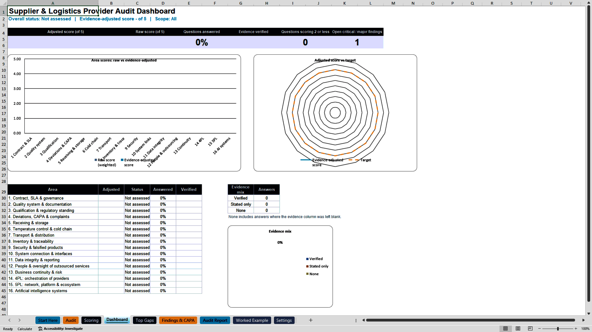Supplier and Logistics Provider Audit: 3PL, 4PL, 5PL and AI (Excel template (XLSX)) Preview Image